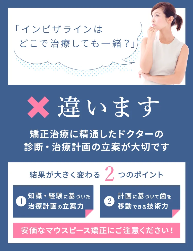 矯正治療に精通したドクターの診断・治療計画の立案が大切です